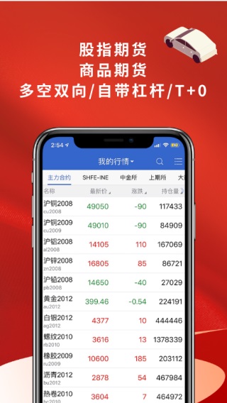 恒泰期货手机版截图4