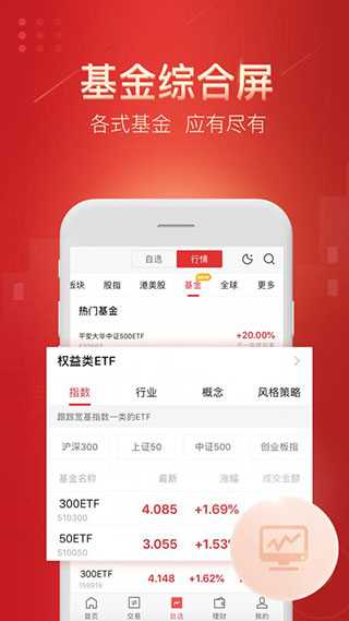 平安证券截图4