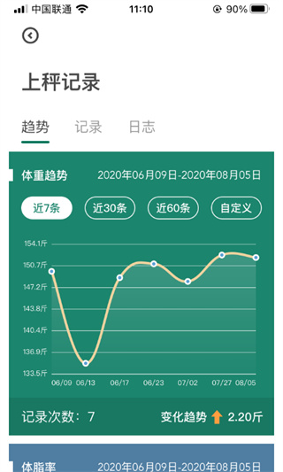 悦小妖体脂秤截图2