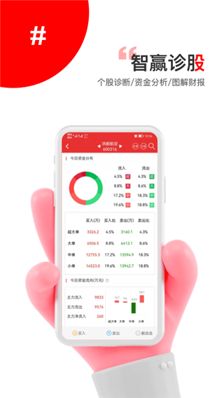 智赢诊股截图4