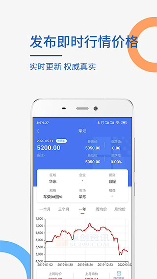 卓创资讯截图4