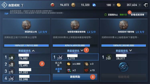 天堂2革命(Lineage2 Revolution)