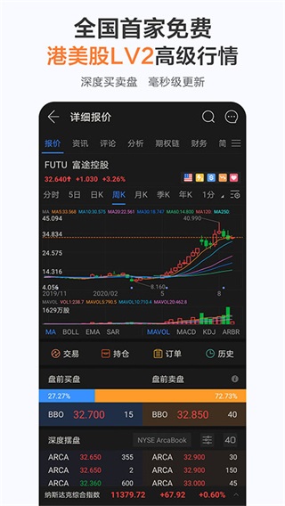 富途牛牛行情软件手机版截图3