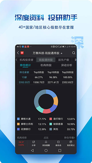 Wind金融终端截图5