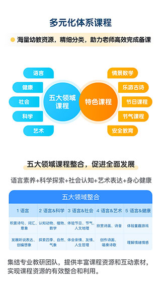 幼师贝壳app截图4