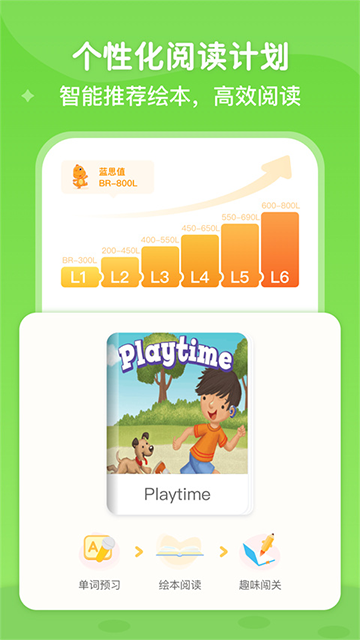 ABC Learning截图1