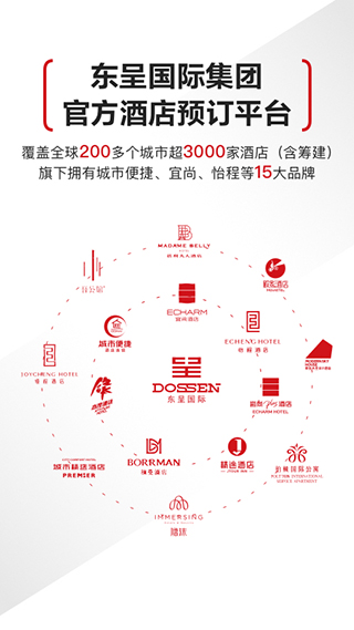 东呈会截图3
