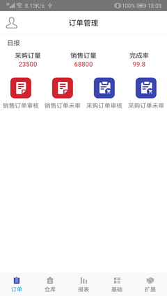 企业一号截图3