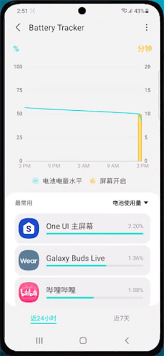 GOOD Guardians截图4