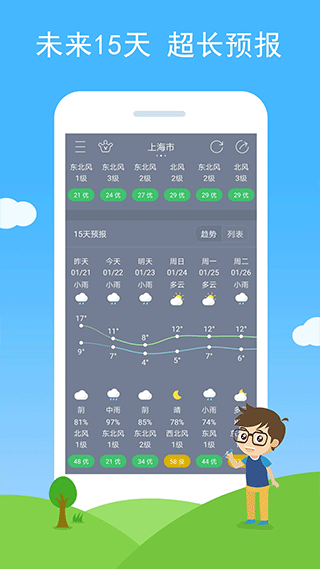 七彩天气最新版本截图2