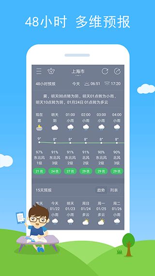 七彩天气最新版本截图3