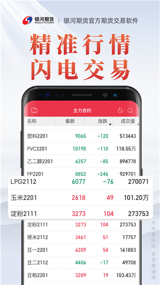 银河期货专业版截图3