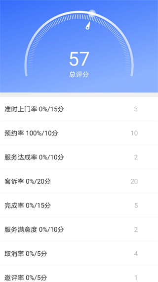 匠多多app截图3