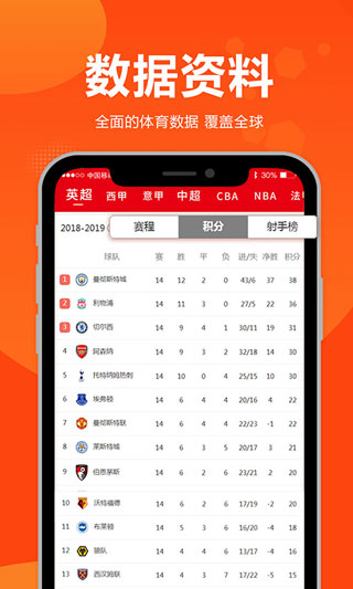 球天下体育截图2