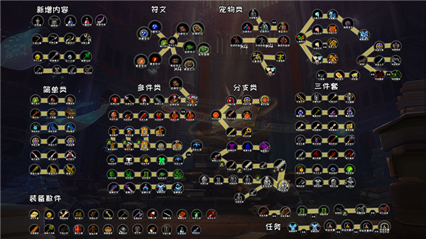 冒险日记截图5