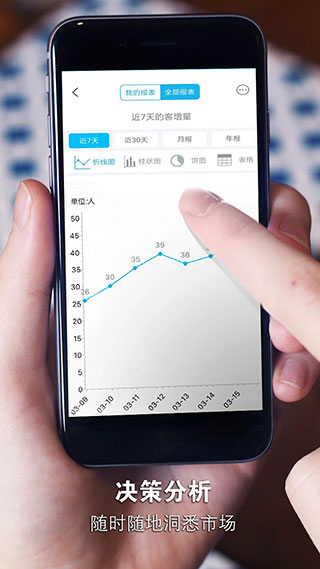 安客宝app截图5