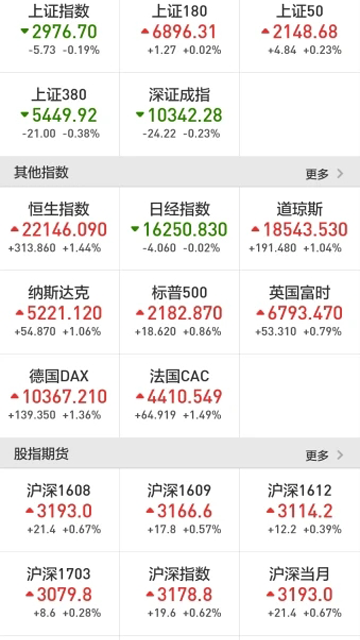 宏牛截图3