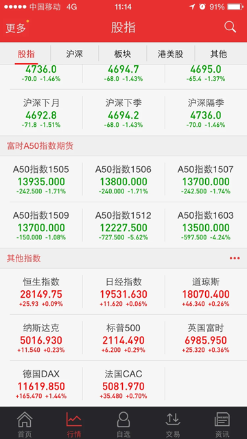 宏牛截图4