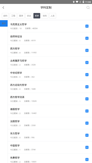 全球学术快报截图5