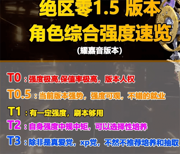 云绝区零官方正版