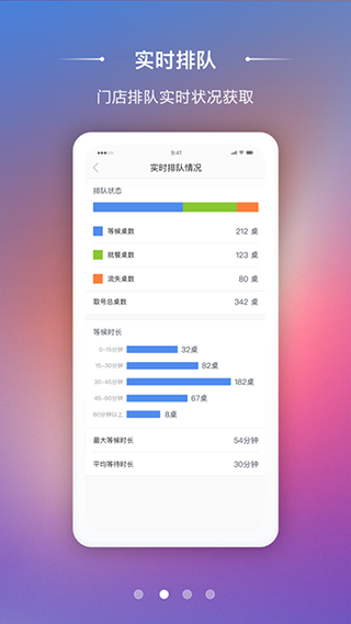 美味商家app截图4
