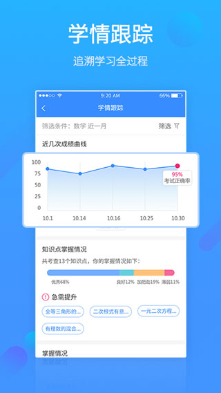 易学习截图2