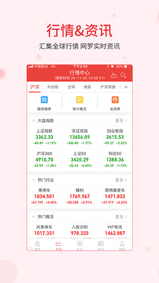 同花顺iFinD截图2