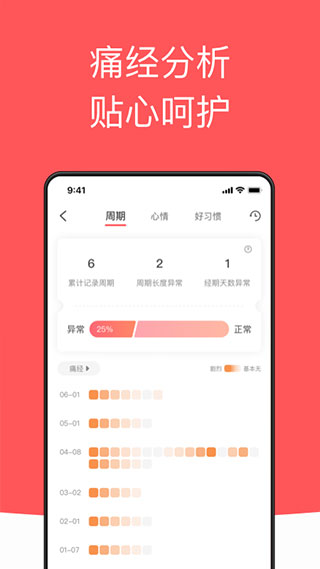 西柚大姨妈截图4