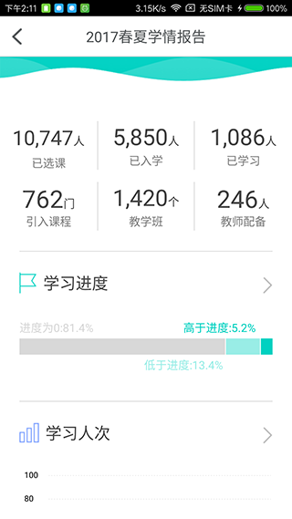 树下app截图2