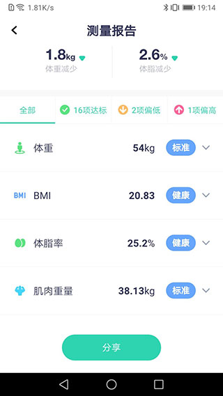 品麦云康app截图3