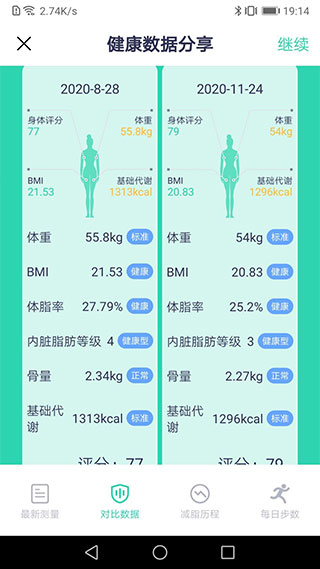 品麦云康app截图4
