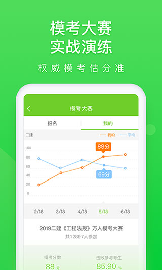 万题库截图2