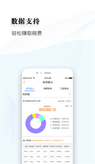 逐浪作家助手截图2