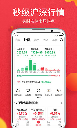 金融界app截图1