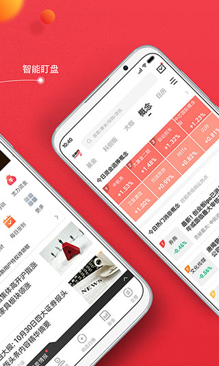 金融界app截图5