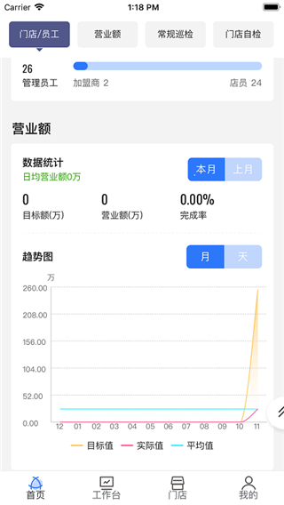 慧运营截图5