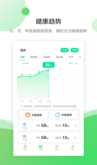 好体知截图4