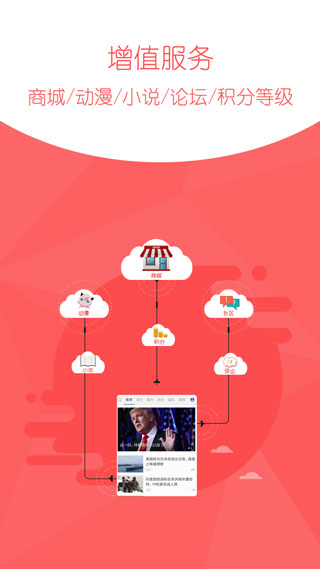 环球新军事截图3