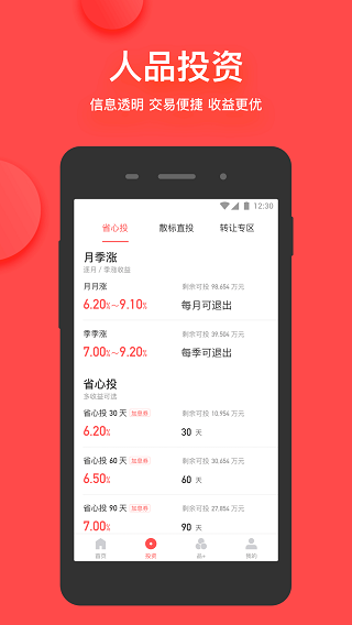 51人品贷借款app截图2