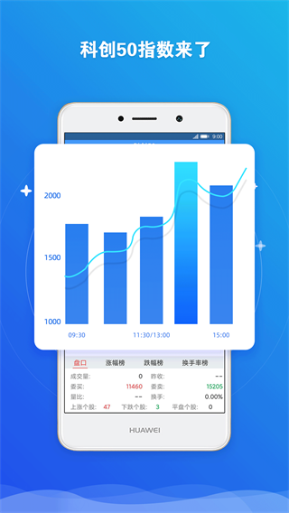 东北证券融e通手机版截图2