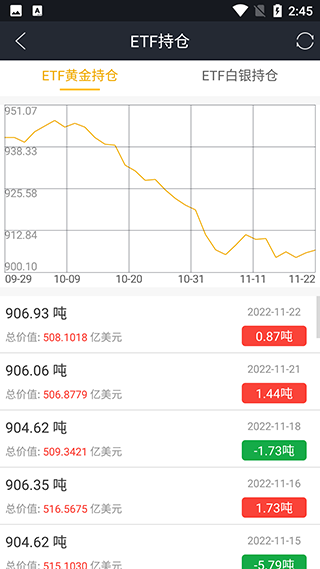 集金号截图5