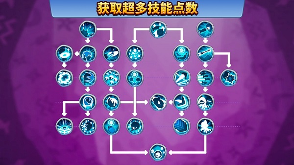 猴子塔防6内置修改器2025最新版截图2