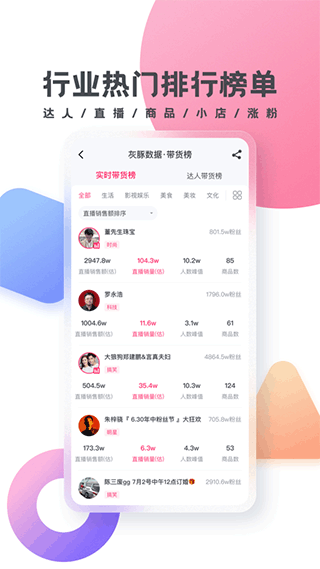灰豚数据截图2