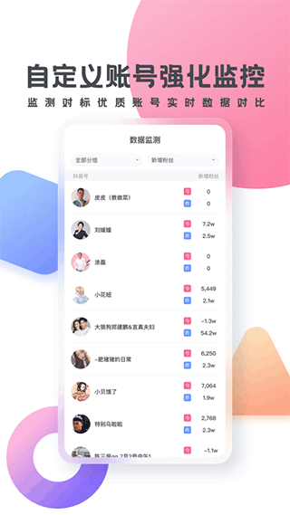 灰豚数据截图4