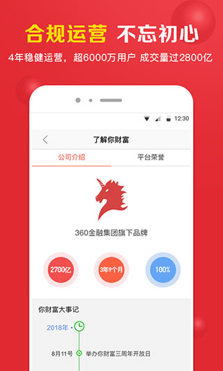 360你财富截图4