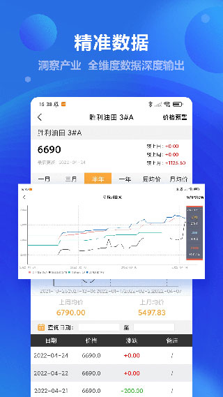 金联创截图5