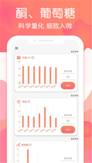 断食追踪app截图3