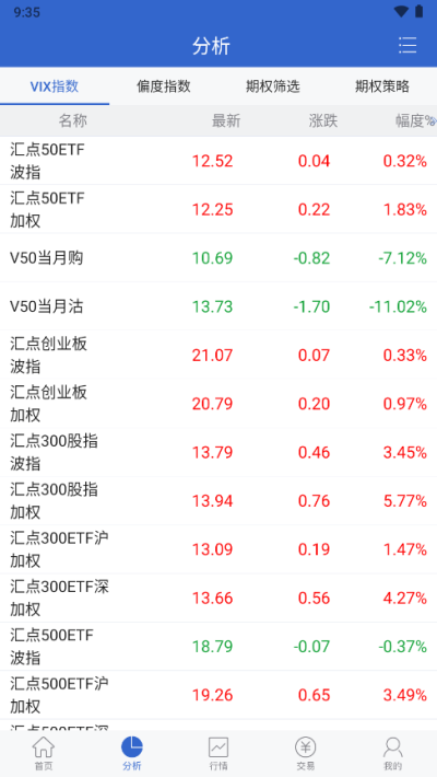 小方期权app截图2