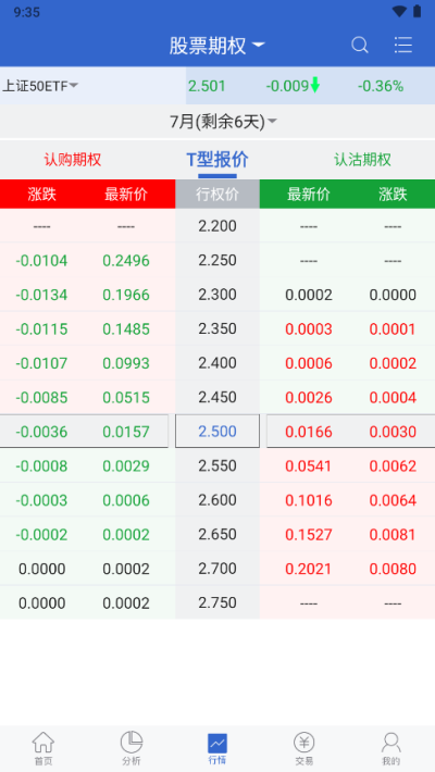 小方期权app截图3