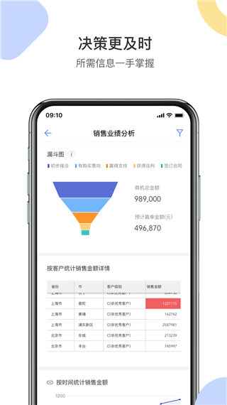 销售易crm官方版截图1